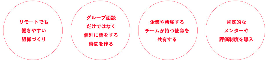 アイガが大切にしていること