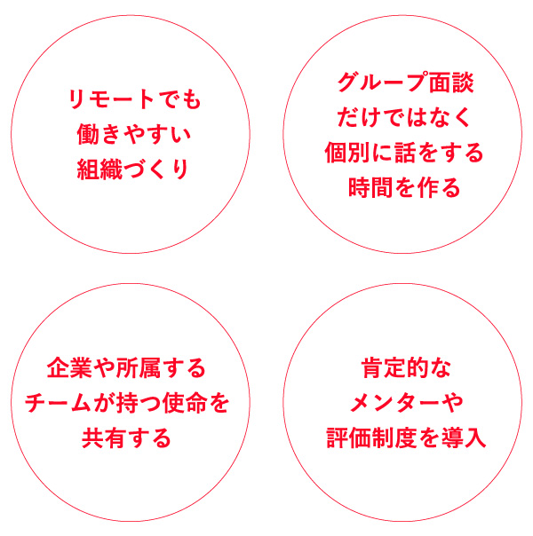 アイガが大切にしていること